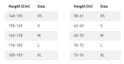 Velikosti Specialized Chisel